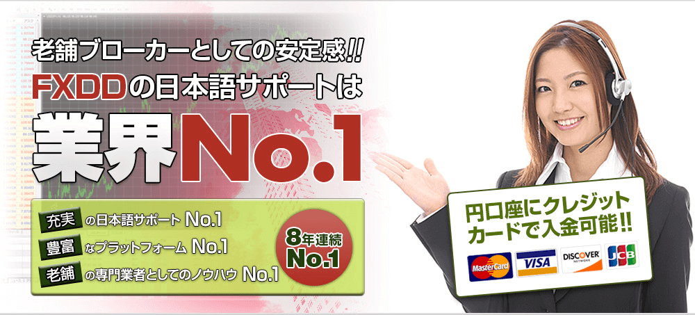 FXDDの日本語サポートは業界No.1!